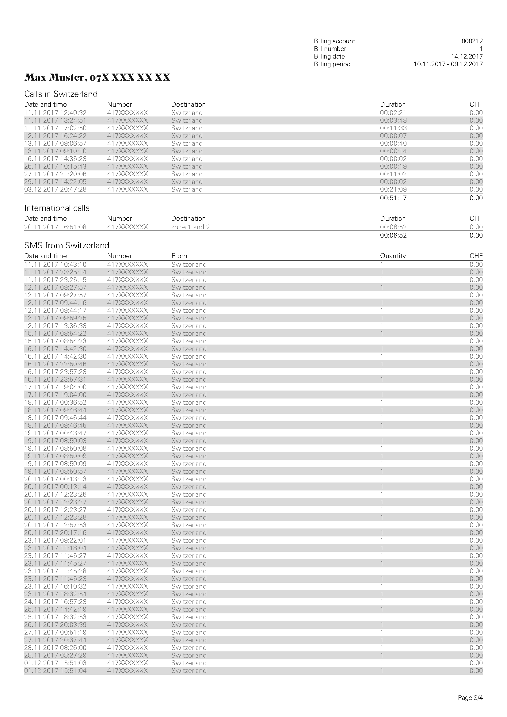 Fiber bill explained page 1